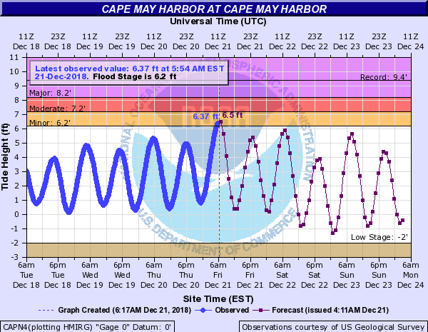 CMH.png